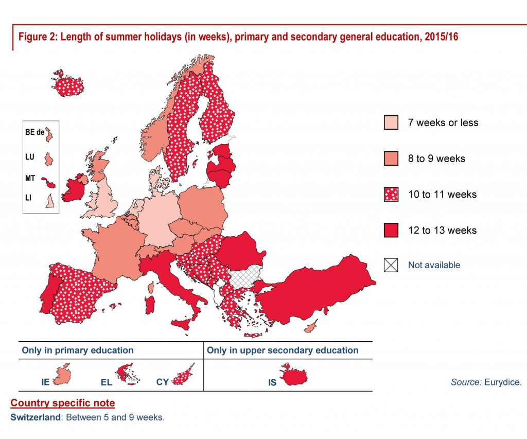 Organisation of school time in Europe: Primary and secondary gen